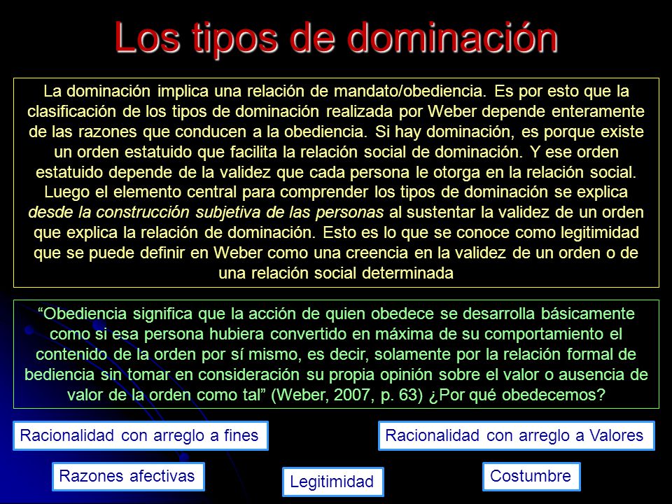 Solamente dominación Solamente dominación